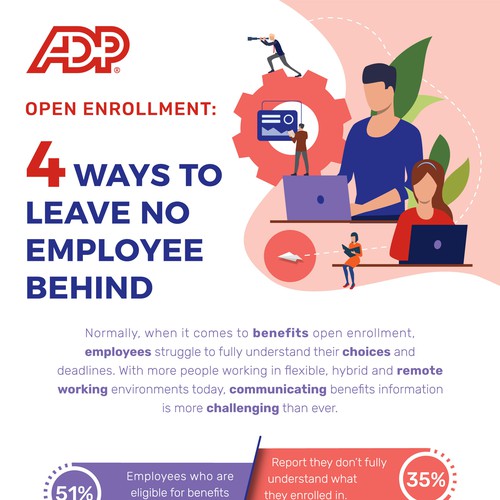 Designs | Design an infographic for ADP providing advice on ...