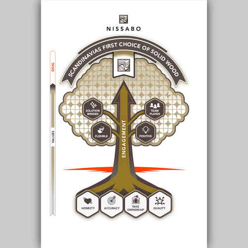 create a powerful symbol that shows our values to our company and to our customers & supplyers Design by studiowill