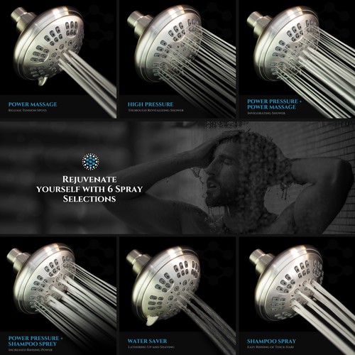 Banner ad contest entry by Tushar K∎