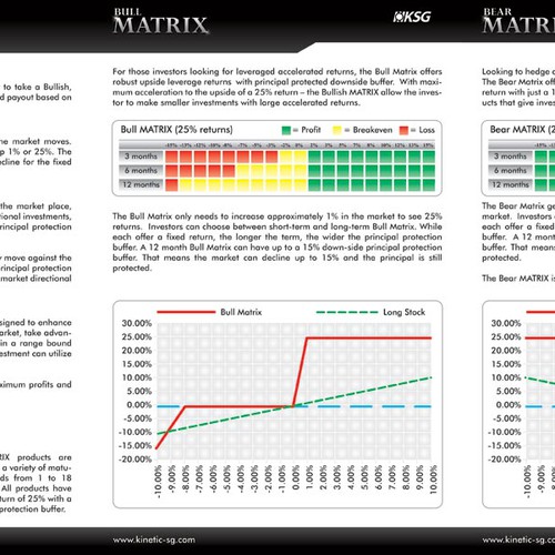  contest entry by DesignsTRIBE