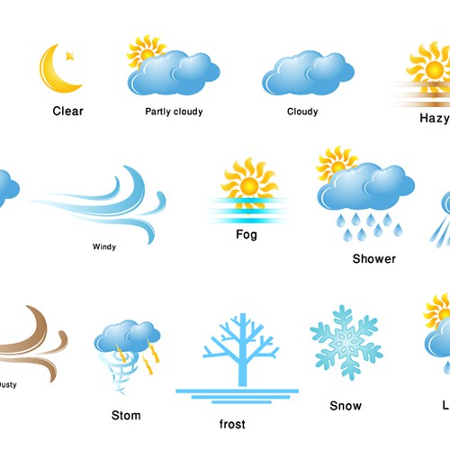 Bom Weather App Symbols - Goimages Ville