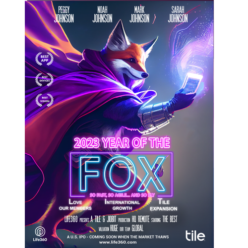 Design di Life360 2023 Year of the Fox Poster di Asiel ..