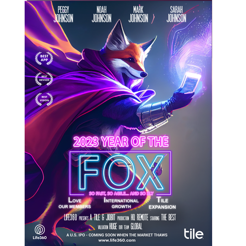 Life360 2023 Year of the Fox Poster Design by Asiel ..