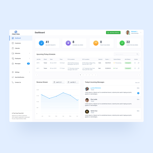 Designs | An eye-catching design for SaaS logistics companies CRM ...