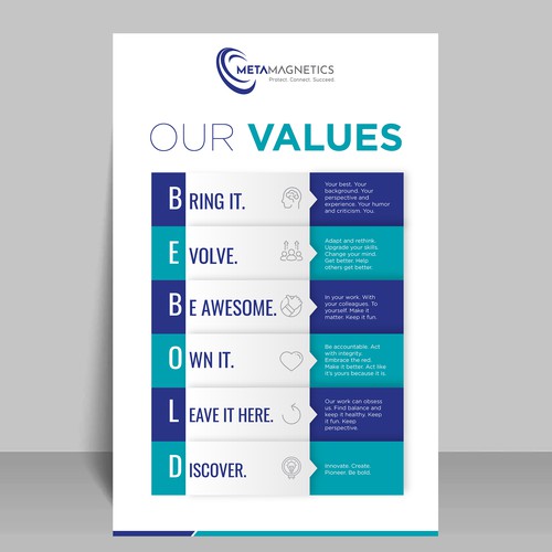 We need a powerful values poster to boost employees Morale! Design by dezignedge*