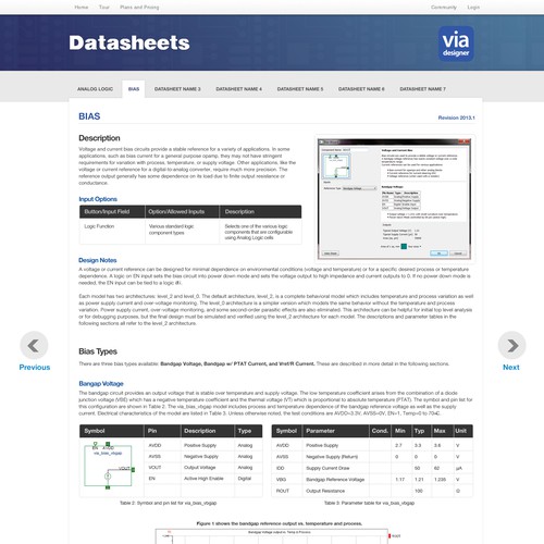 Redesign data sheets as beautiful web pages Design by Rohit Dheer