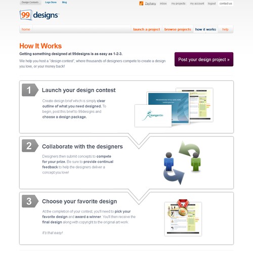Redesign the “How it works” page for 99designs Design by zaenal hanif