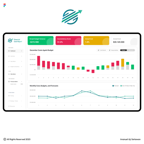 In Need of a Fun and Professional Design for a Finance Dashboard Design von Imanuel Aji