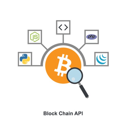 bitcoin de api