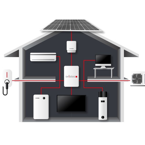 Illustration or graphics contest entry by Sapretoz