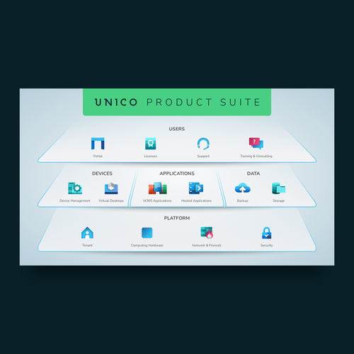 Graphic Product Offering Design by Gabriel Imung