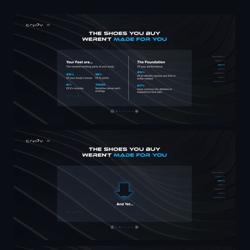 Design content to be incorporated into the website / design paragraph content for the website Design by Humaun Kabir Design