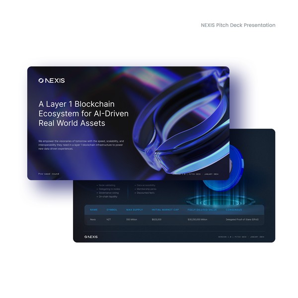 Pitch Deck Presentation in PowerPoint and Figma