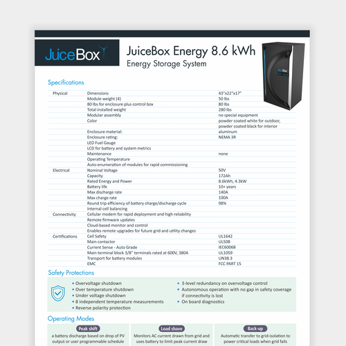 Data Sheet for an Advanced Energy Storage System Design by Awwab