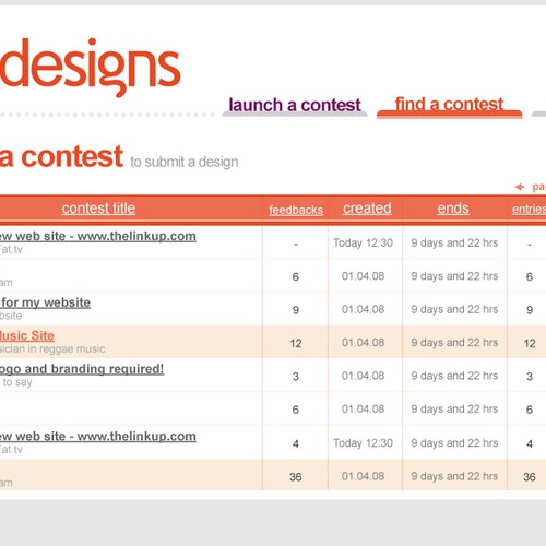 Logo for 99designs Design by Perigon