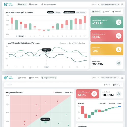 In Need of a Fun and Professional Design for a Finance Dashboard Design by FaTiH™