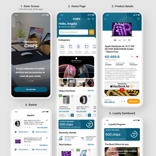 E-commerce Mobile UI/UX Design by 7plus7