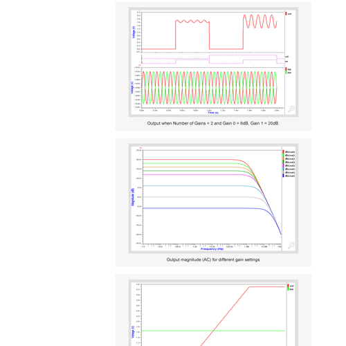 Redesign data sheets as beautiful web pages Design by teardrops285