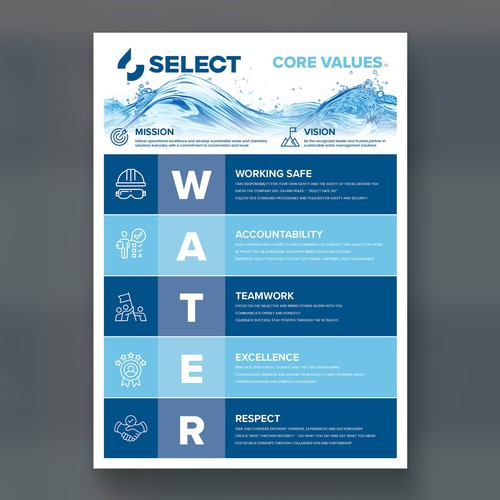Core Values Poster Design by P I X 3 L