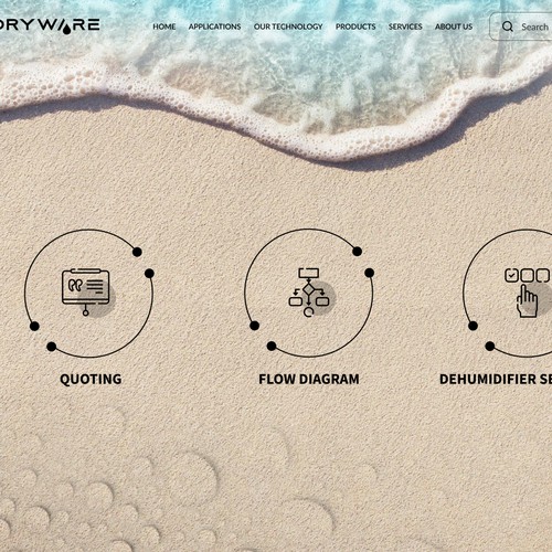 Design new User Interface for customer facing software. Design by MercClass