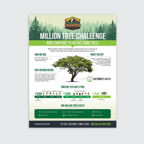 Million Tree Challenge Design by a y a n