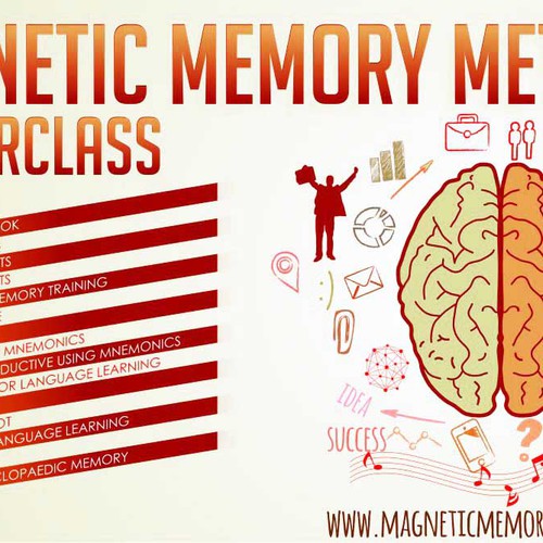 Diseño de Course images for Memory Masterclass and Masterplan videos de erwintito