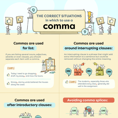 Comma rule infographic to appeal to students of any age Design by Laenoir