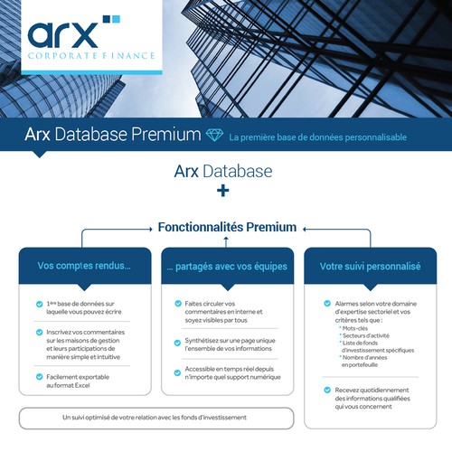 Créer une plaquette commerciale pour Arx Corporate Finance