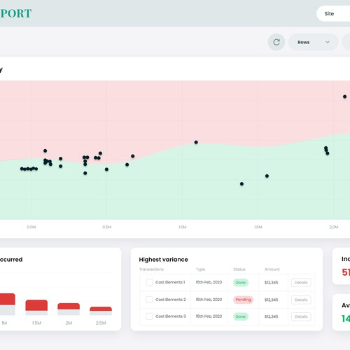 In Need of a Fun and Professional Design for a Finance Dashboard Design by MercClass