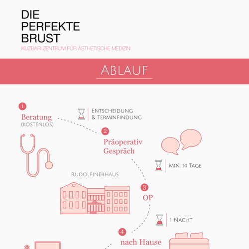 Other business or advertising contest entry by Mionaa