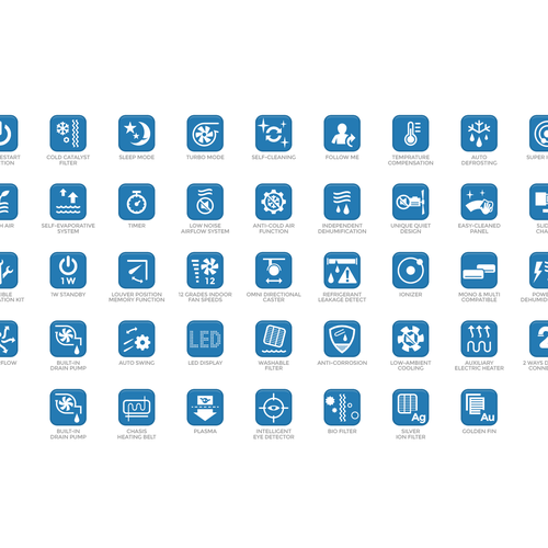 Redesign 43 Feature Icons Design by Wenwen