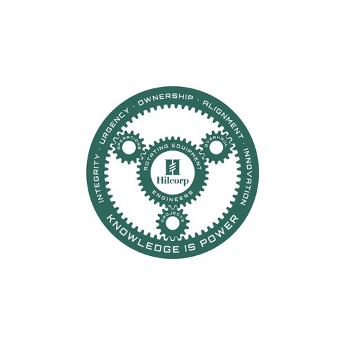 Rotating Equipment Engineering Group Design by KLBRS