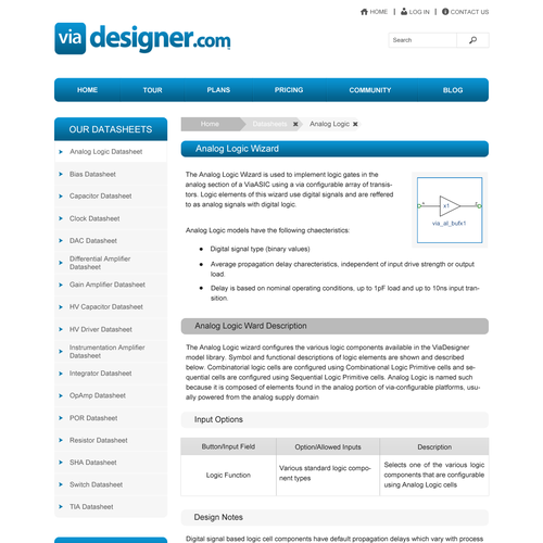 Redesign data sheets as beautiful web pages Design by teardrops285