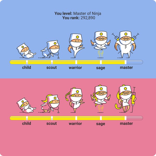 Design by Maxim Andreev titled "Maturing Design as User Earn Points"