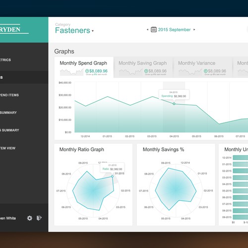 Portal Application Design por Tikusmati ✅