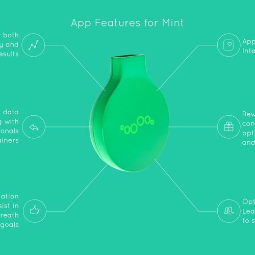 4 HOUR CONTEST - Mint by Breathometer - Indiegogo campaign banner design! Ontwerp door Pixel_Pulse