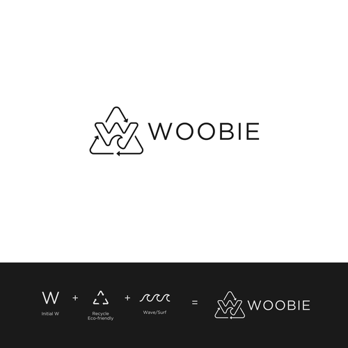 Sophisticated modern logo for eco-friendly beachwear Design by Nozeda