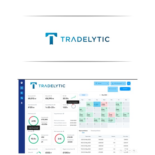 Logo for Forex Brand Design by mardharetaistiqomah
