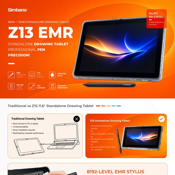 Premium E-Commerce Infographic & Product Launch Design