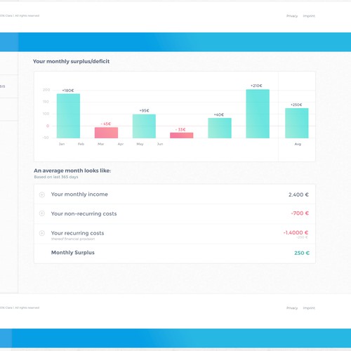 Web page design contest entry by Creative_David