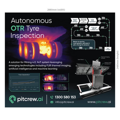 Mining Technology Company Banner for mining expo Design by yogeshkpagare