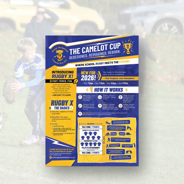 Camelot RUFC