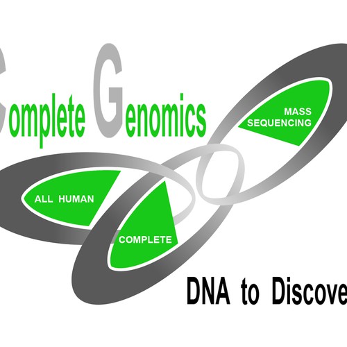 Logo only!  Revolutionary Biotech co. needs new, iconic identity Design por Blagoja