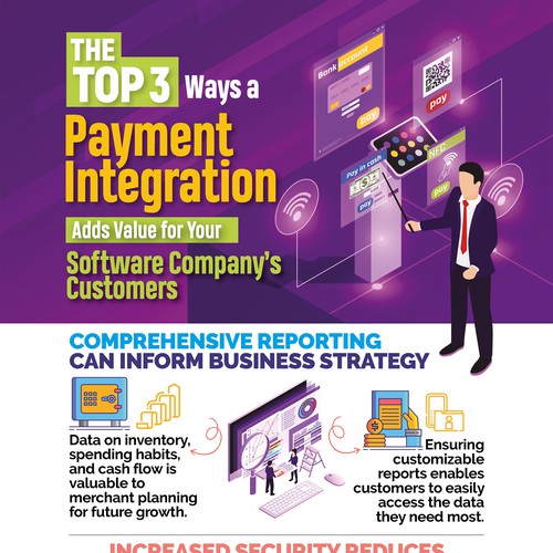 Persuasive Flyer About Adding Value to a Software Product with Integrated Payments Design by Titlii