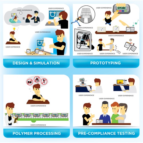 Guy makes alarm clock using P3Lab facilities/knowledge (explaining with cartoon what P3Lab is about) Design by fritzR