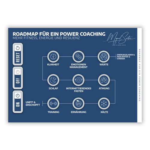 Other design contest entry by Luckart.id