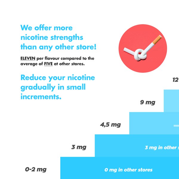 Design by Lance Freebird titled "Banner proposal for E-Quitz"