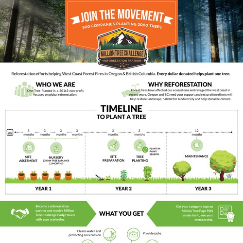 Million Tree Challenge Design by fritzR