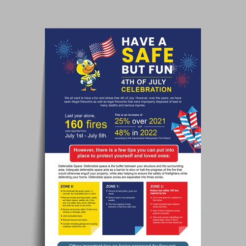 Infographic for 4th of July Design by dezignedge*