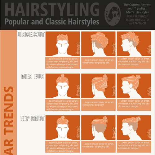 Create a Viral Men's Popular Hairstyles Infographic! | Infographic contest